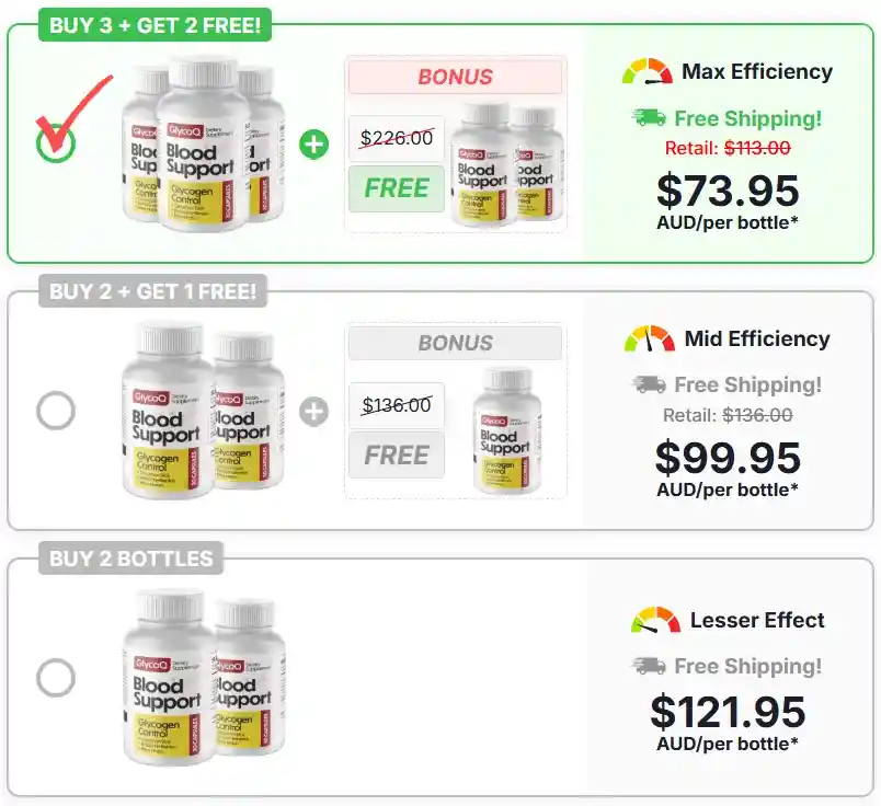 GlycoQ Australia Pricing